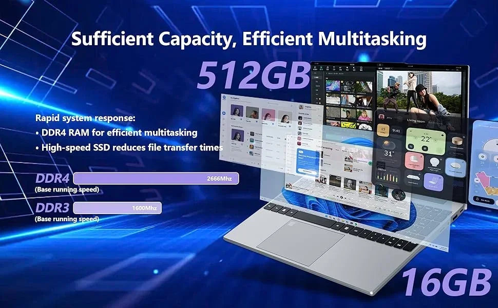 15.6 Inch 120Hz FHD IPS Laptop Intel Core I9-9880H 32GB RAM 2TB SSD Backlit Keyboard Large Battery Notebook