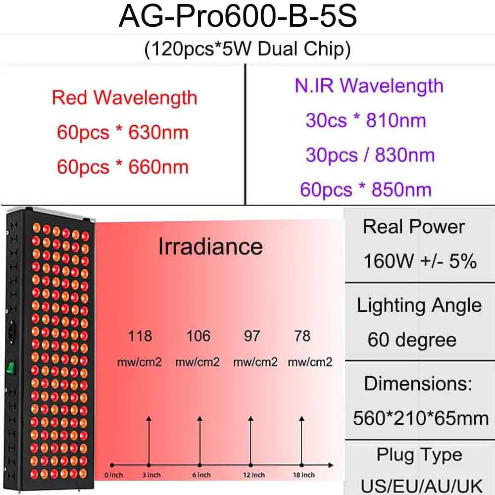 AG-Pro600 Dual Chip Red Light Therapy Panel 630nm 660nm, 810nm 830nm 850nm Near Infrared Lamp Therapy LED Beauty Device