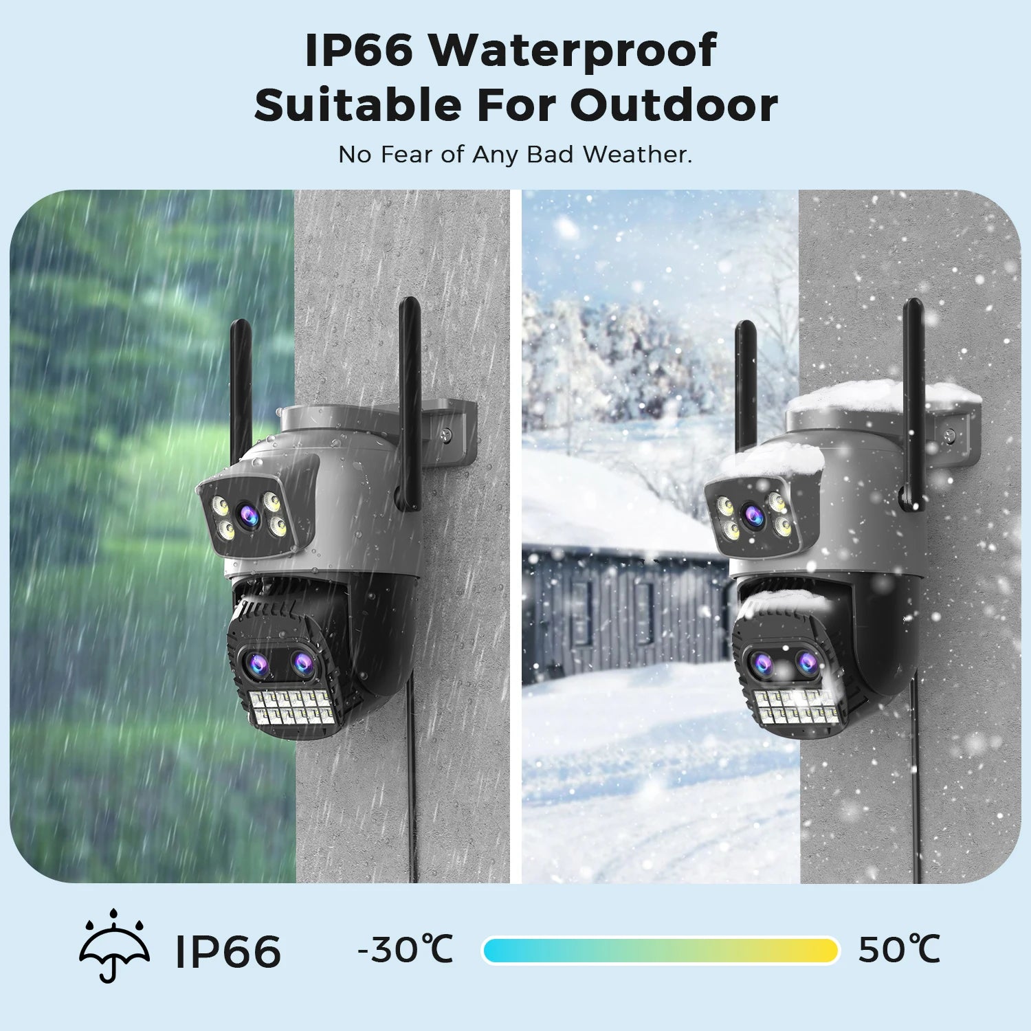 BESDER 15MP Wifi Camera PTZ Outdoor Dual Screen 10X Digital Zoom Human Detection 10MP Security IP Camera Surveillance O-Kam Pro
