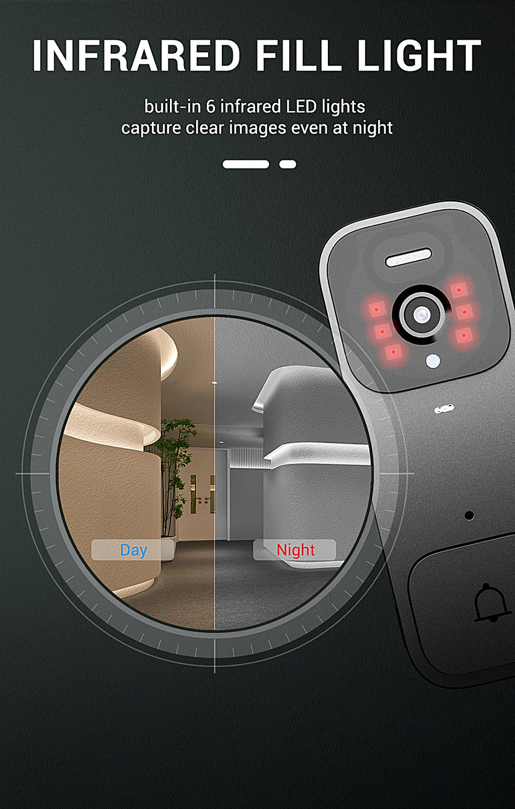 Home Security Smart Video Doorbell 4.3-inch Screen 2-Way Intercom HD Infrared Night Vision Intelligent Visual Wireless Door Bell