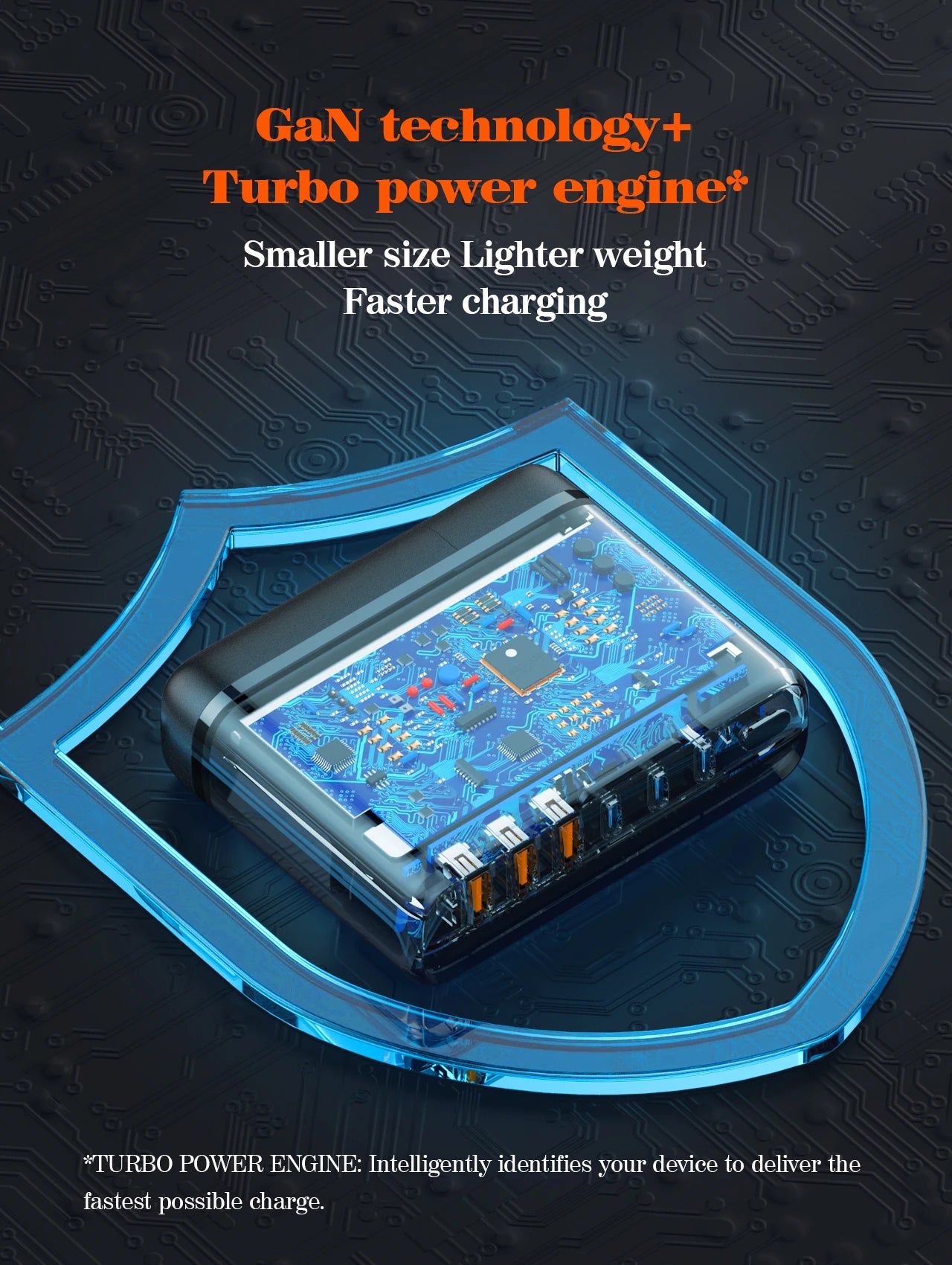 140W GaN USB C Fast Laptop Charger - PD Power Adapter Tidesmit