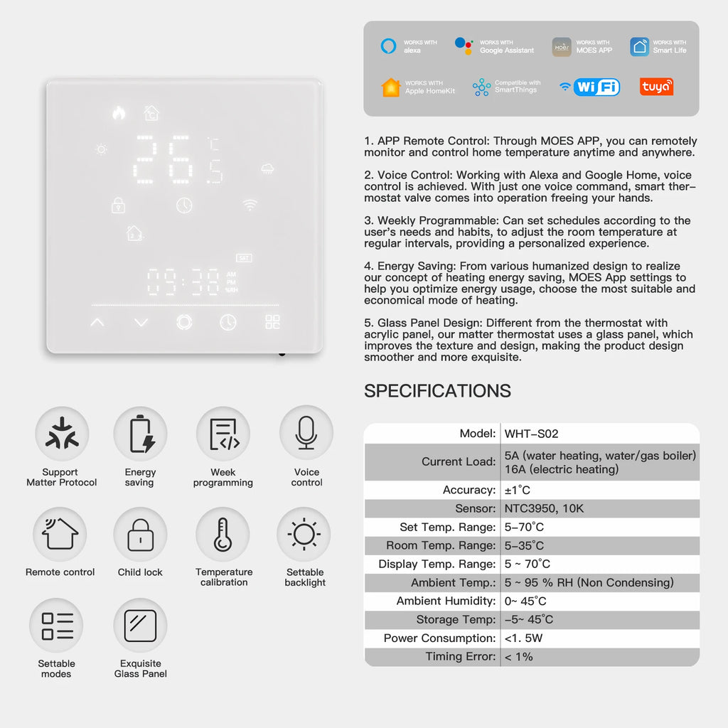 Moes Matter Smart Thermostat Works with Apple HomeKit Alexa Google Home SmartThings Programmable Temp Controller GA GB GC