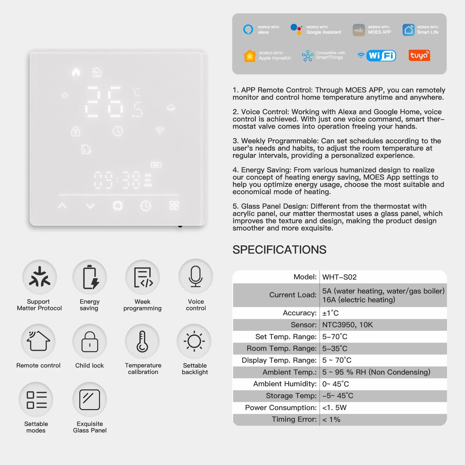 Moes Matter Smart Thermostat Works with Apple HomeKit Alexa Google Home SmartThings Programmable Temp Controller GA GB GC