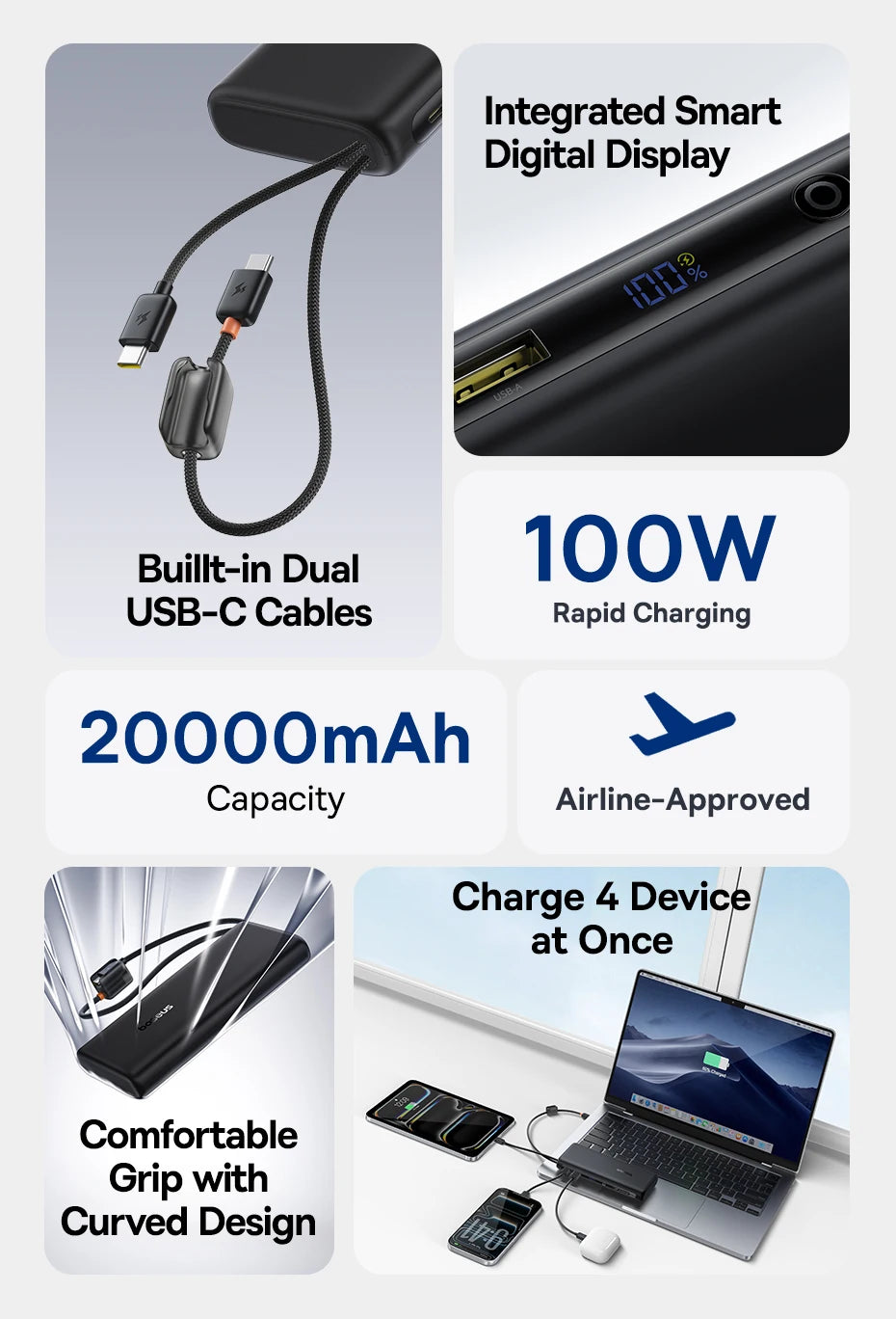 20000mAh 100W Fast Charging Power Bank with Integrated Cables Tidesmit