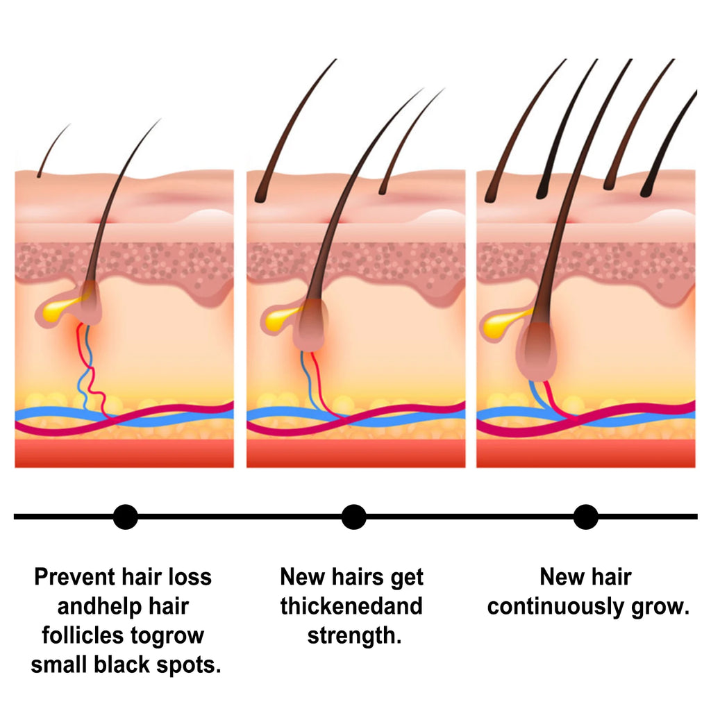 Tidesmit hair growth oil spray for effective hair regrowth, follicle repair, and strengthening to prevent hair loss.