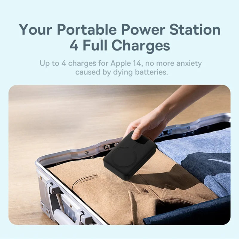 Magnetic Wireless Power Bank 20000mAh PD Fast Charger for iPhone 16 Tidesmit