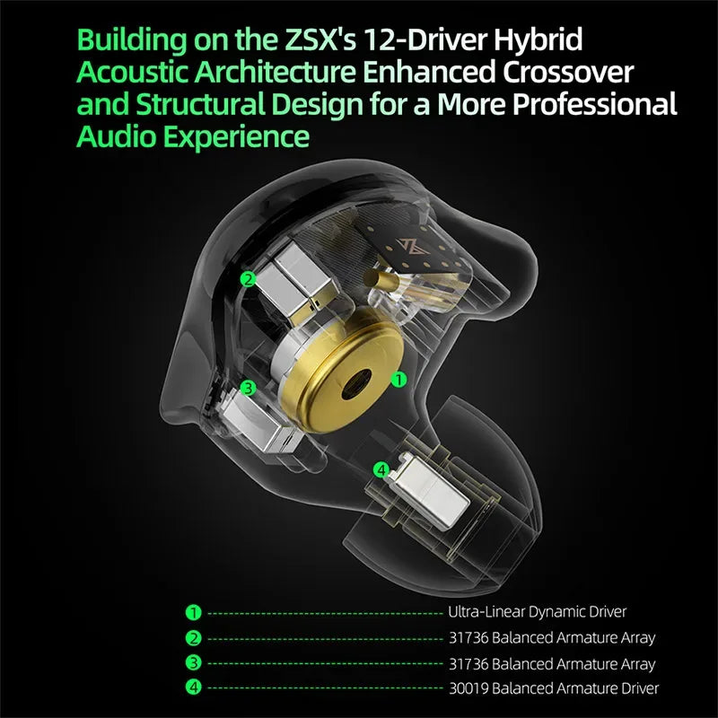 KZ ZSX Pro 6-Driver In-Ear Monitors by Tidesmit - Black Mic Tidesmit