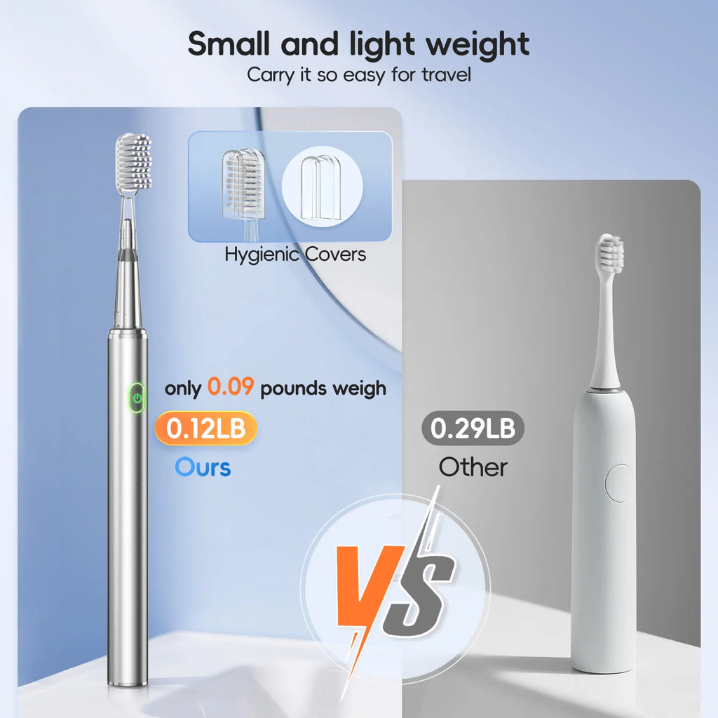 Upgraded Pro Detal Care Kit: 3-Mode Water Flosser & Electric Toothbrush | Premium Oral Clean Set with Larger Tank for Gum Health
