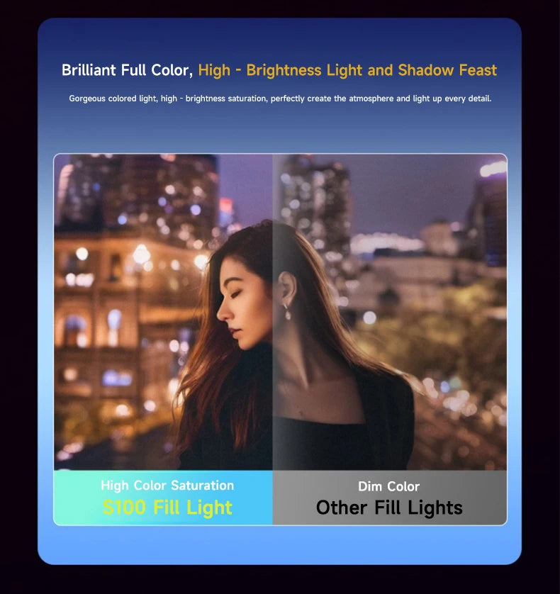Comparison of S100 portable LED fill light showing high saturation vs dim lighting for night photography.