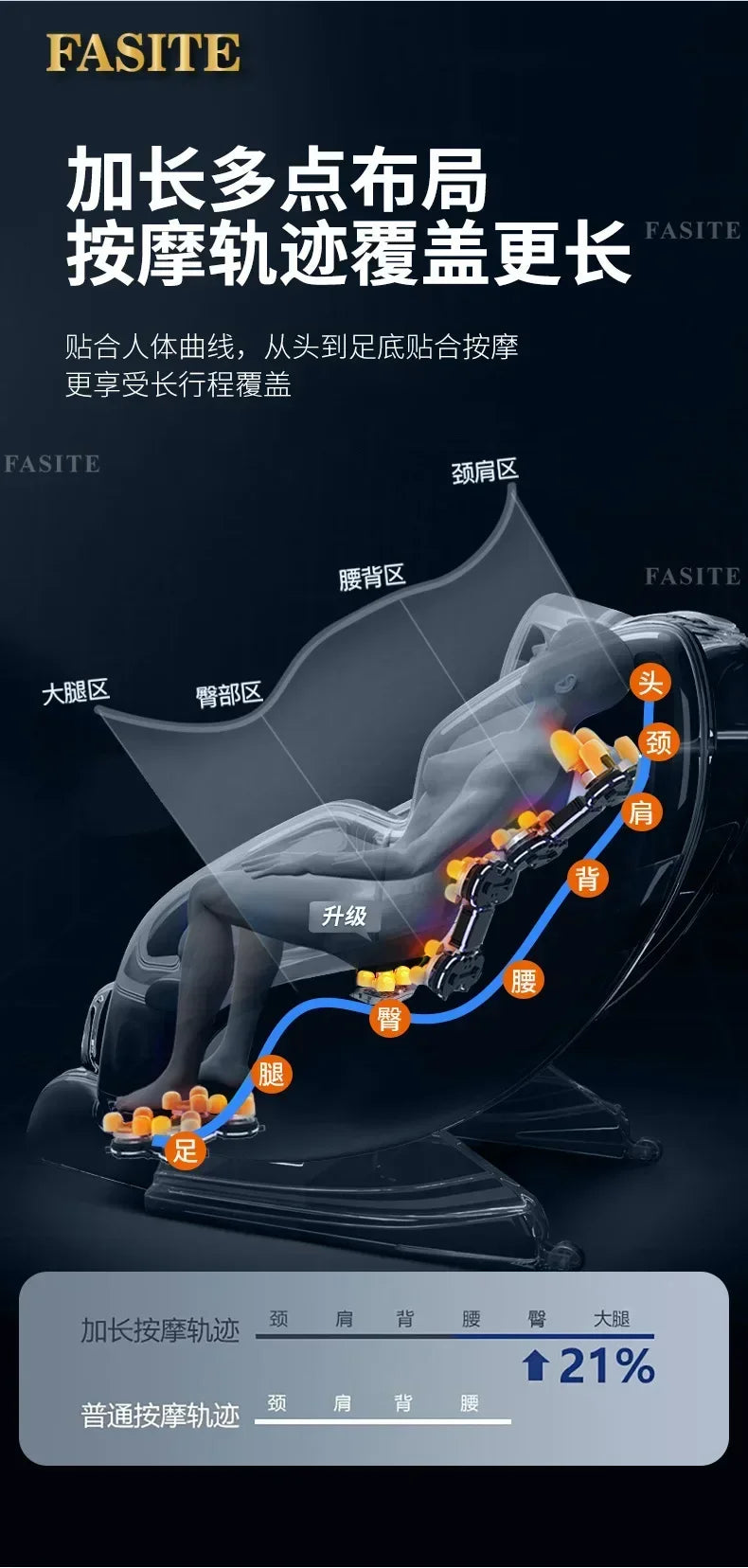 Massage Chair Recliner: Tibetan Blue Electric Sofa for Muscle Relief Massage Chairs Tidesmit