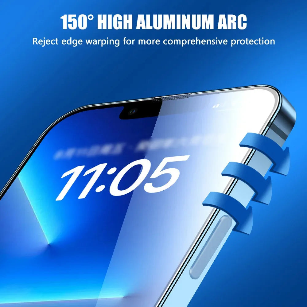Xiaomi 15T Pro Tempered Glass Screen Protector - 9H Hardness Case Friendly Tidesmit