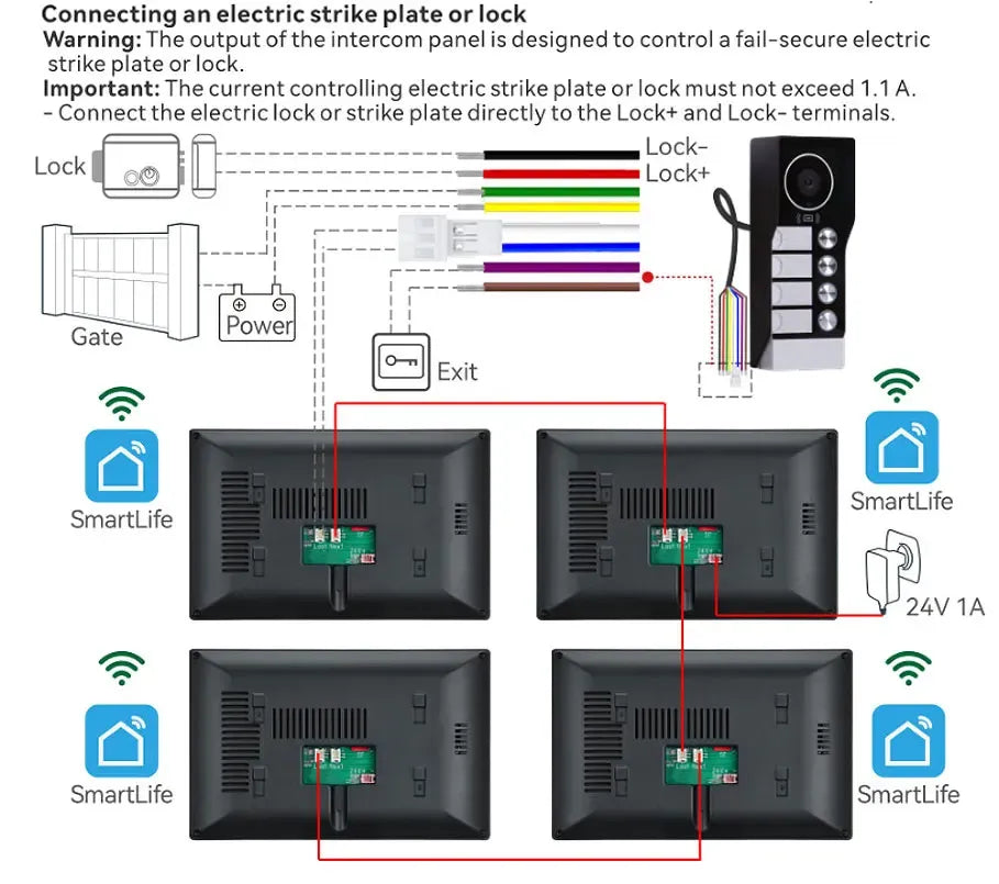 Intercom electric strike wiring diagram for lock and power control terminals