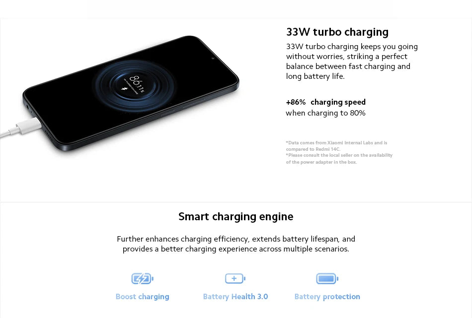 Xiaomi Redmi 15C Smartphone Global Version MediaTek Helio G81-Ultra 120Hz 6.9" Dot Drop display 33W charging