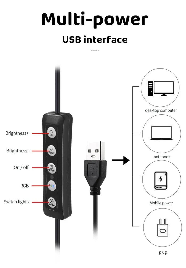 Black USB light controller with five buttons and a USB plug, compatible with computers, power banks, and wall adapters.