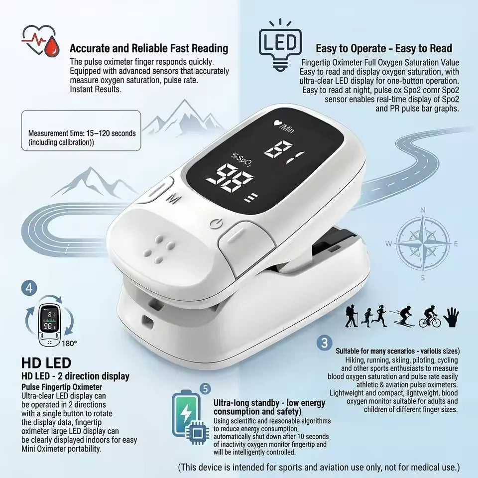 Fingertip Pulse Oximeter SpO2 Monitor Oxygen Saturation Monitor Pulse Rate Measuring Gauge Device Heart rate monitor