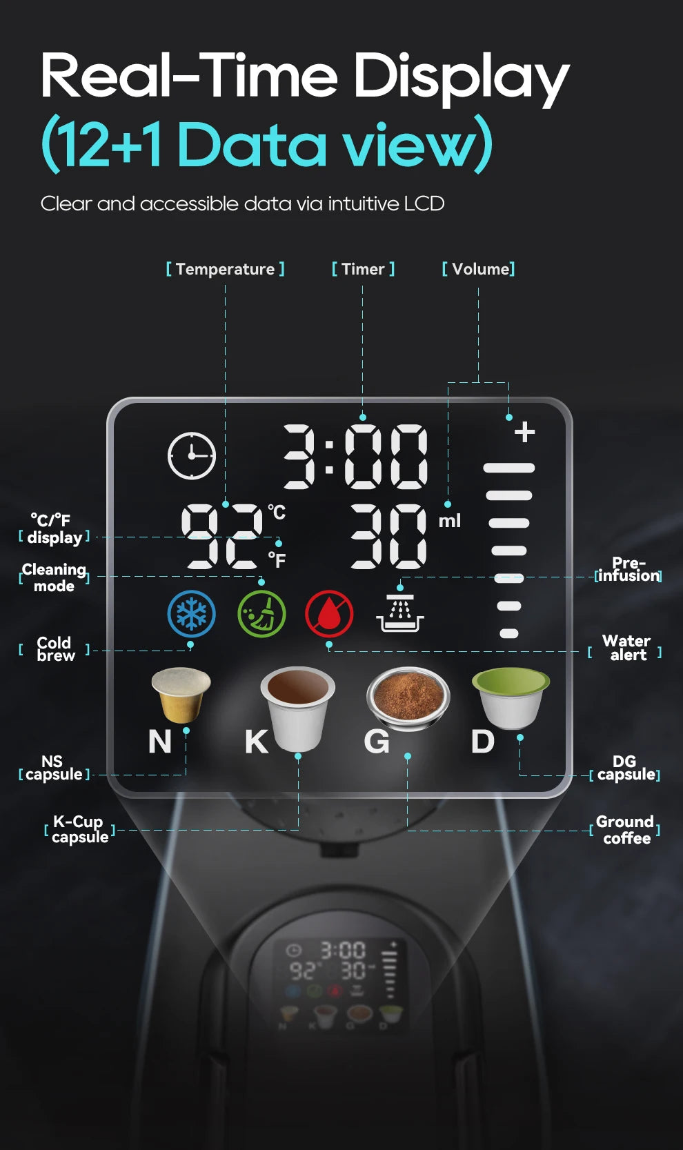 Digital LCD screen of a multi-capsule coffee maker showing temperature, timer, and volume settings for brewing.