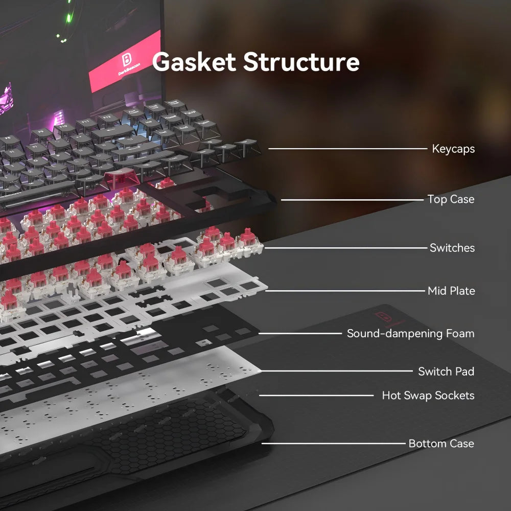 DarkBeacon Blade 87 Hot-Swappable Silent Keyboard RGB Backlit Mechanical Gaming Keyboards 8000Hz USB-C Wired for Windows MacOS