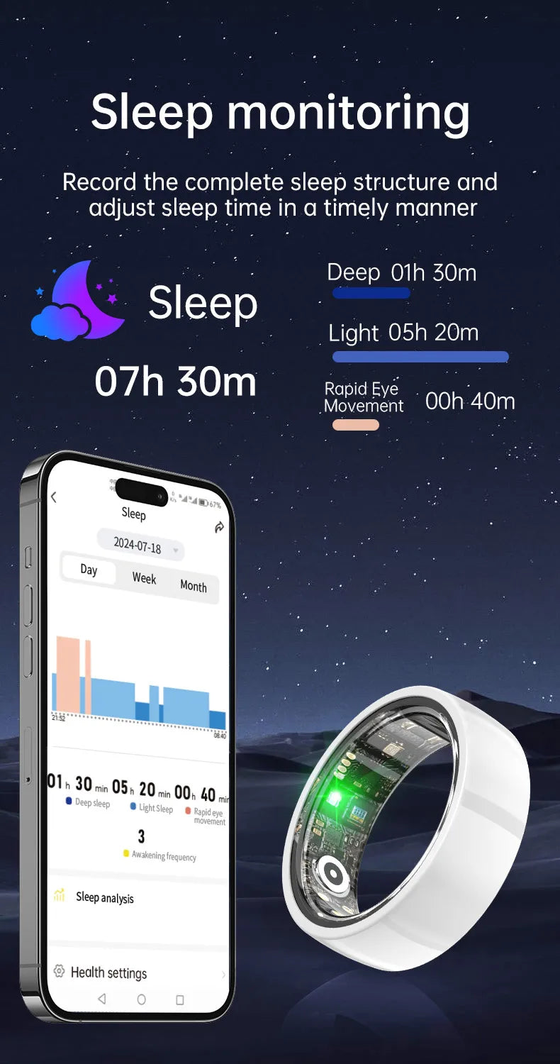 Smart Health Ring – Waterproof Fitness Tracker by Tidesmit Tidesmit