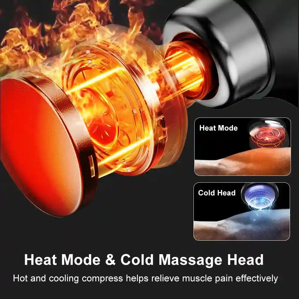 Fascia Massage Gun with Extended Handle - Deep Tissue Muscle Recovery Fascia Gun Tidesmit