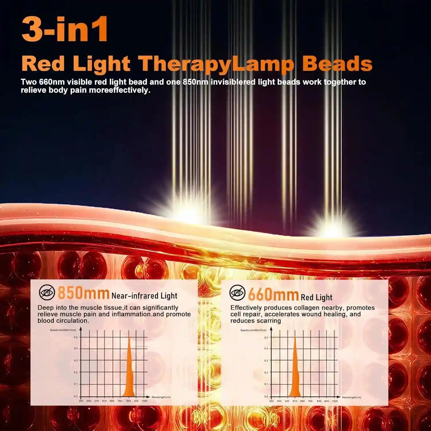 Red Light Therapy Vest - 660nm/850nm Back Muscle Relief Wrap Back Massage Instrument Tidesmit