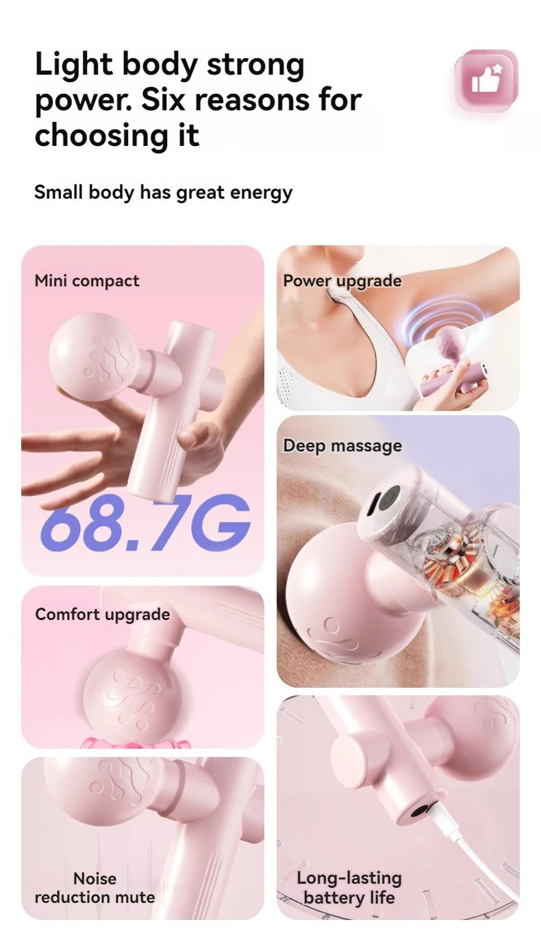 Mini Massage Gun for Deep Tissue Muscle Relief - USB Rechargeable Body Shaping Massage Equipment Tidesmit