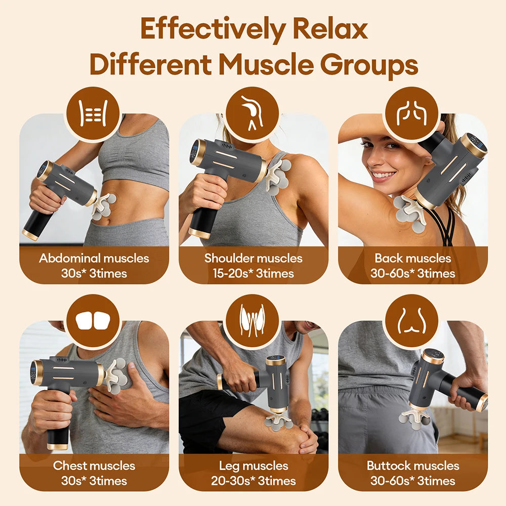 Electric Massage Gun | 99 Speed Deep Tissue Muscle Massager Back Massage Instrument Tidesmit