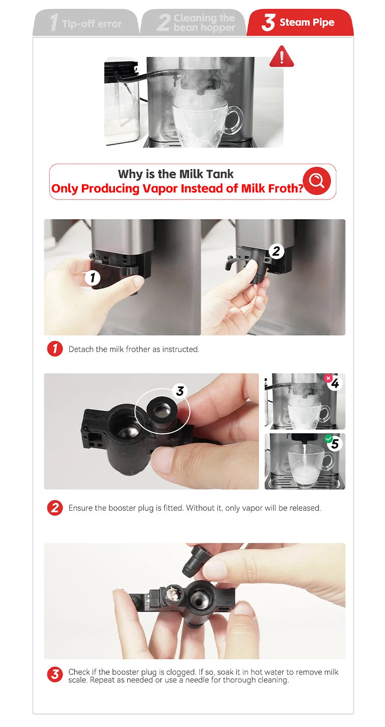 Troubleshooting guide for silver espresso machine milk frother, showing steps to fix steam pipe and booster plug.