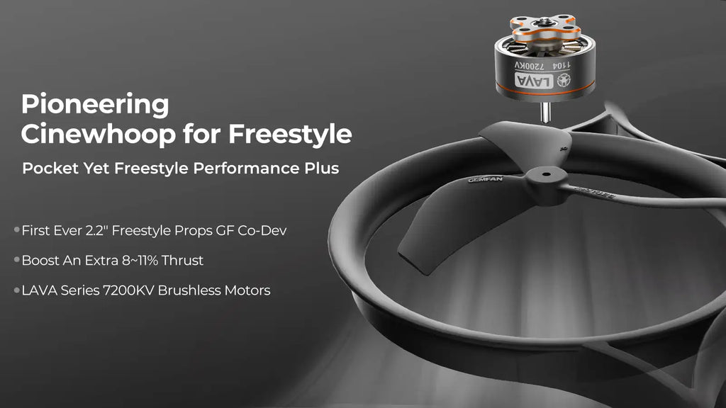 Pavo20 Pro II FPV Drone with ELRS 1104 Motors - High Performance System Tidesmit