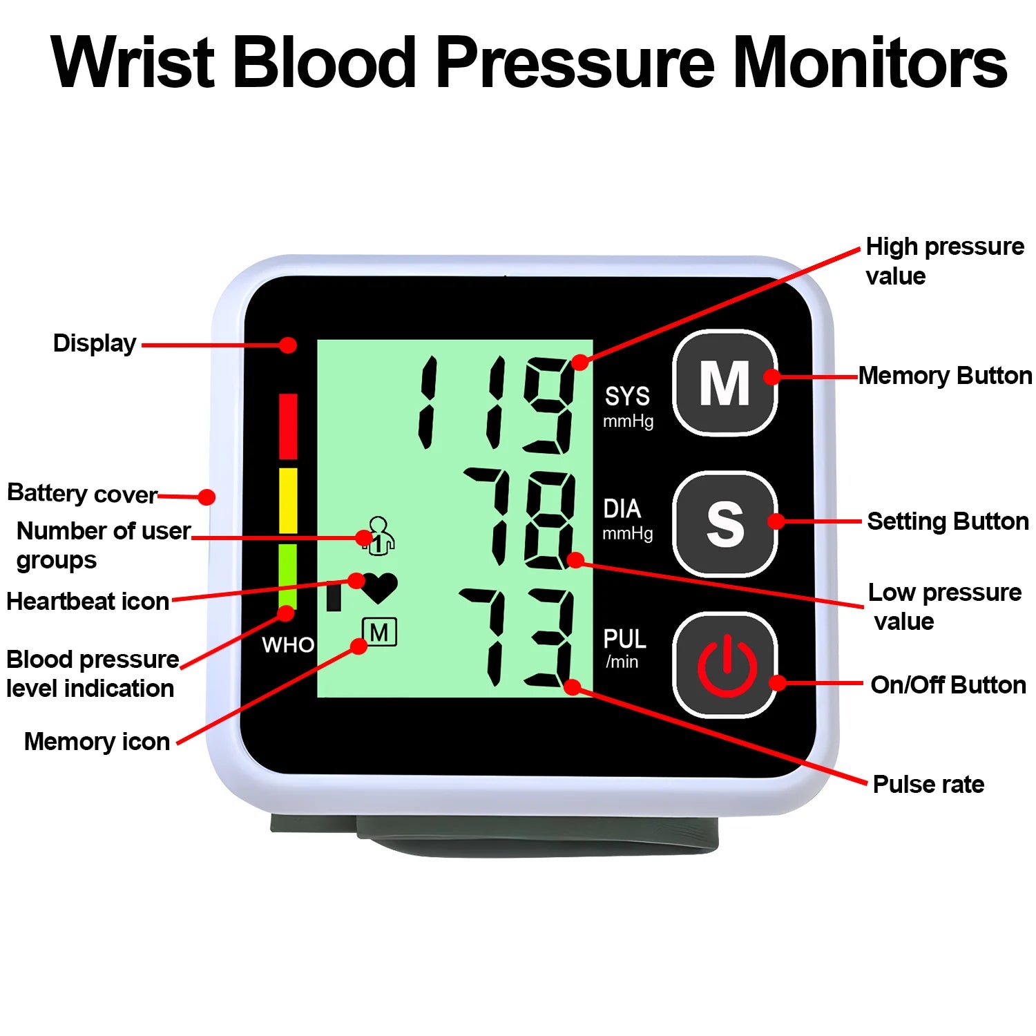 Portable Sphygmomanometer Medical Digital Wrist Blood Pressure Monitor Pulse Heart Rate Monitor Tonometer тонометр