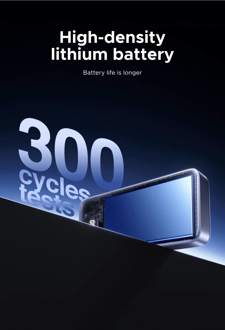 Portable Power Bank 20000mAh 30W Fast Charger with PD Delivery Tidesmit
