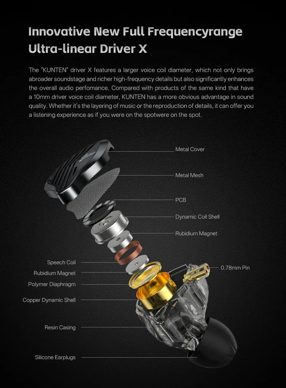 HiFi Wired Earbuds With Heavy Bass & Detachable 2-Pin Cable | Tidesmit Tidesmit