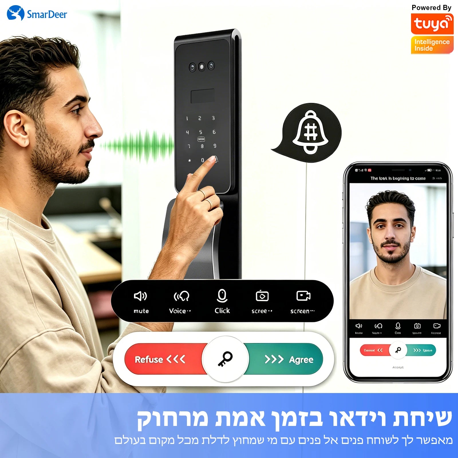 SmarDeer IP66 Waterproof Smart Lock,3D Facial Recognition Fingerprint Door Lock,Tuya Electronic Door Lock for Israel Standard