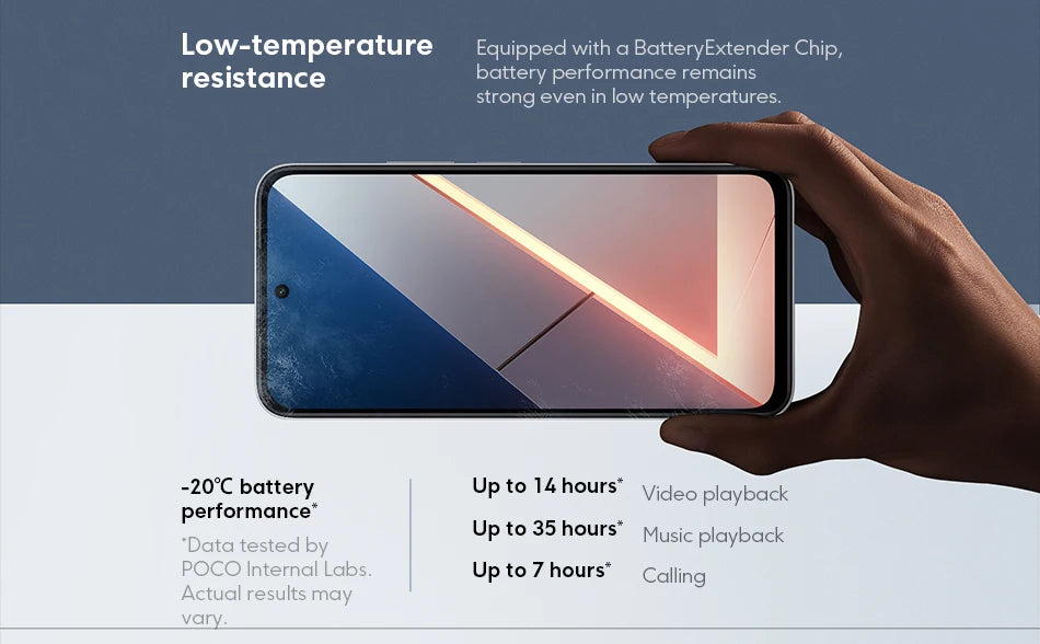 POCO M7 Global Version Smartphone Snapdragon 685 6.9-inch 144Hz FHD+ Display 7000mAh Battery NFC 33W Fast Charging NFC