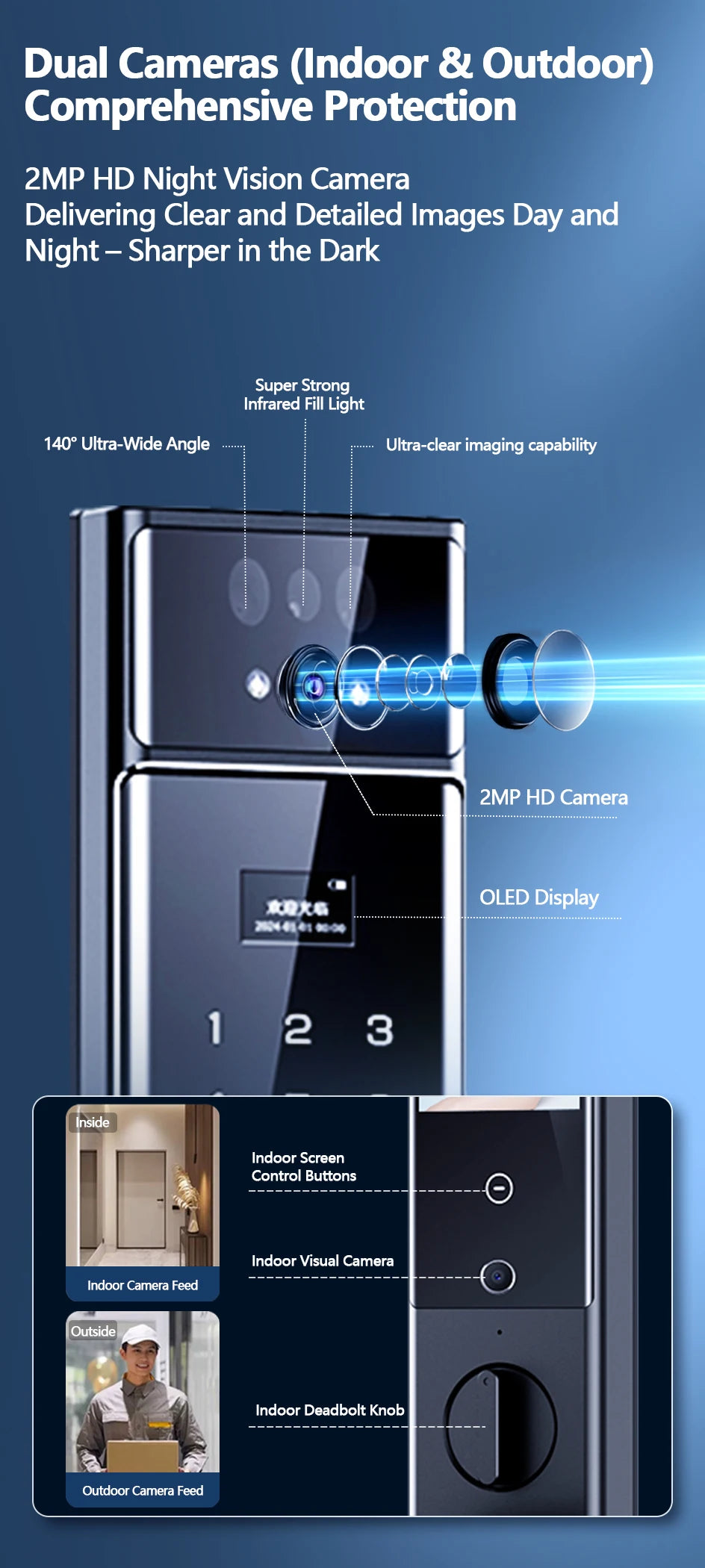 RAYKUBE S90 Jlink WiFi 3D Facial Palm Vein Recognition Rechargeable Smart Fingerprint Lock With Dual WIFI Cameras APP Video Call