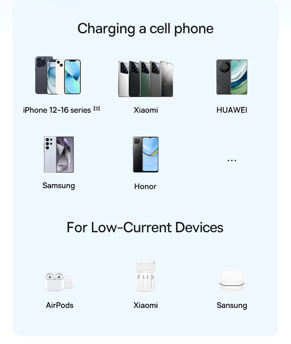 Magnetic Wireless Charger for iPhone 16 15 with Stand | Tidesmit Tidesmit