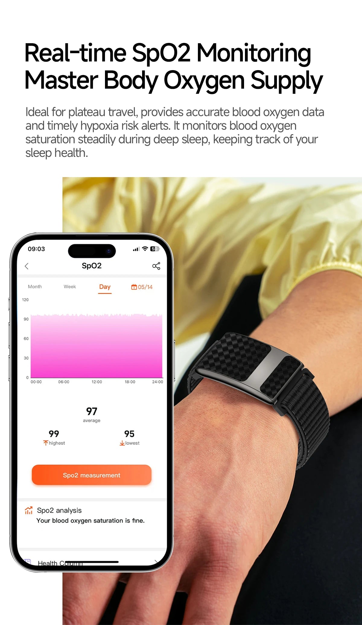 VWAR FLOW ECG Smart Fitness Bracelet Heart Rate Blood Oxygen Sleep Monitor Body Temperature Stress Tracker Women Men Health Band