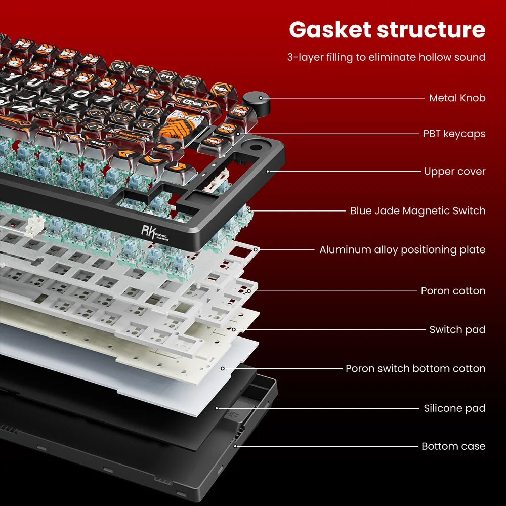 ROYAL KLUDGE RK M75 HE Magnetic Switch Mechanical Keyboard Rapid Trigger 0.01mm 75% RGB Hot Swap Gasket E-Sports Gaming Keyboard