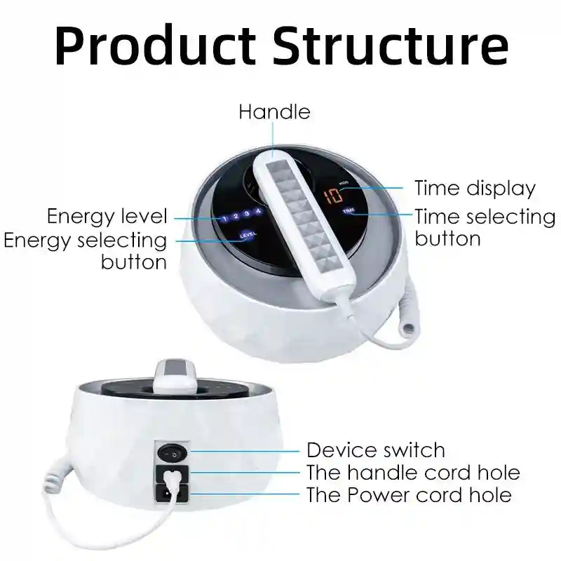 Diagram of a white, faceted skincare device with labeled handle, digital display, buttons, switch, and power ports.
