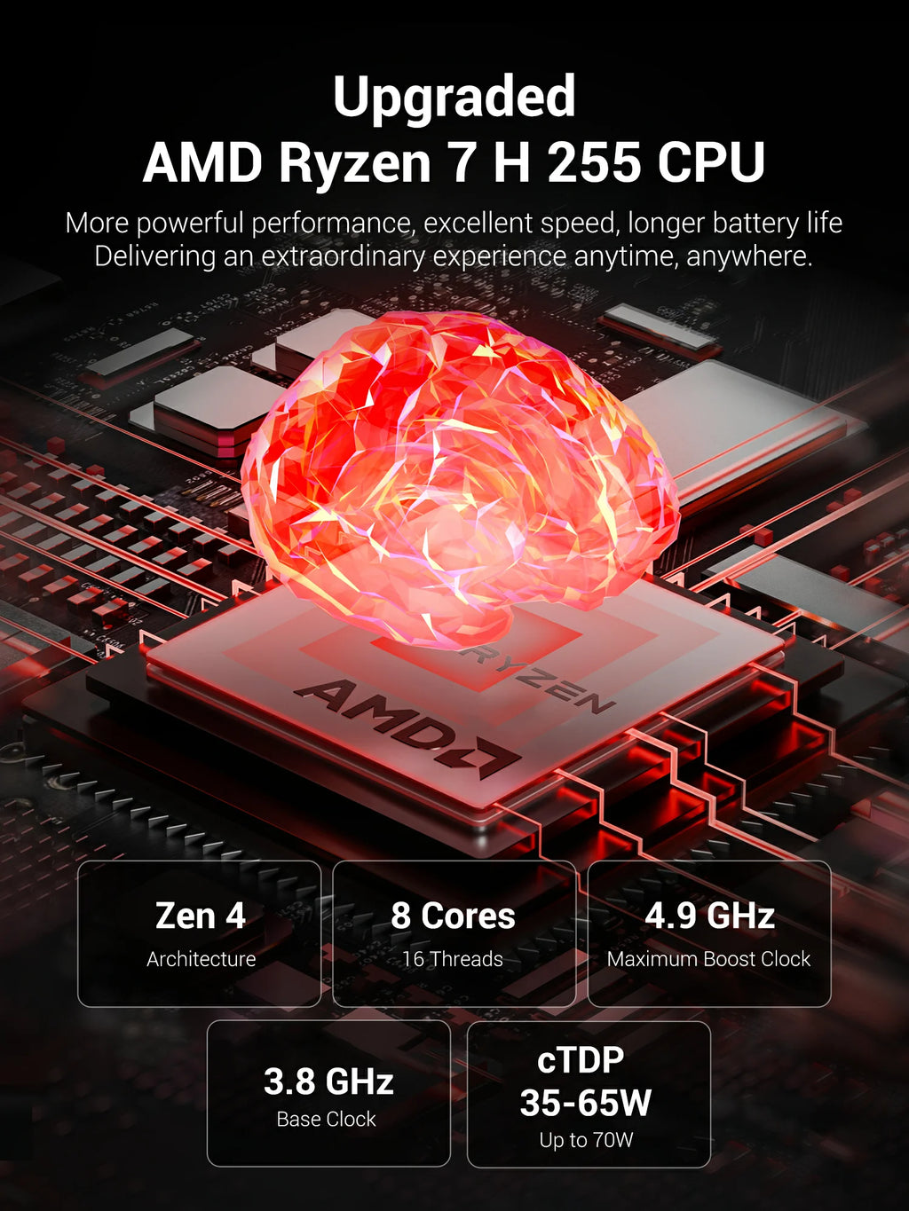 MECHREVO Forza 15X Pro 15.3" Laptop AMD Ryzen 7 H255 8C/16T DDR5 32GB RAM PCIe4 1TB SSD WiFi6 BT5.2 USB4 2.5K 120Hz Screen Windows11 Desktop Computer