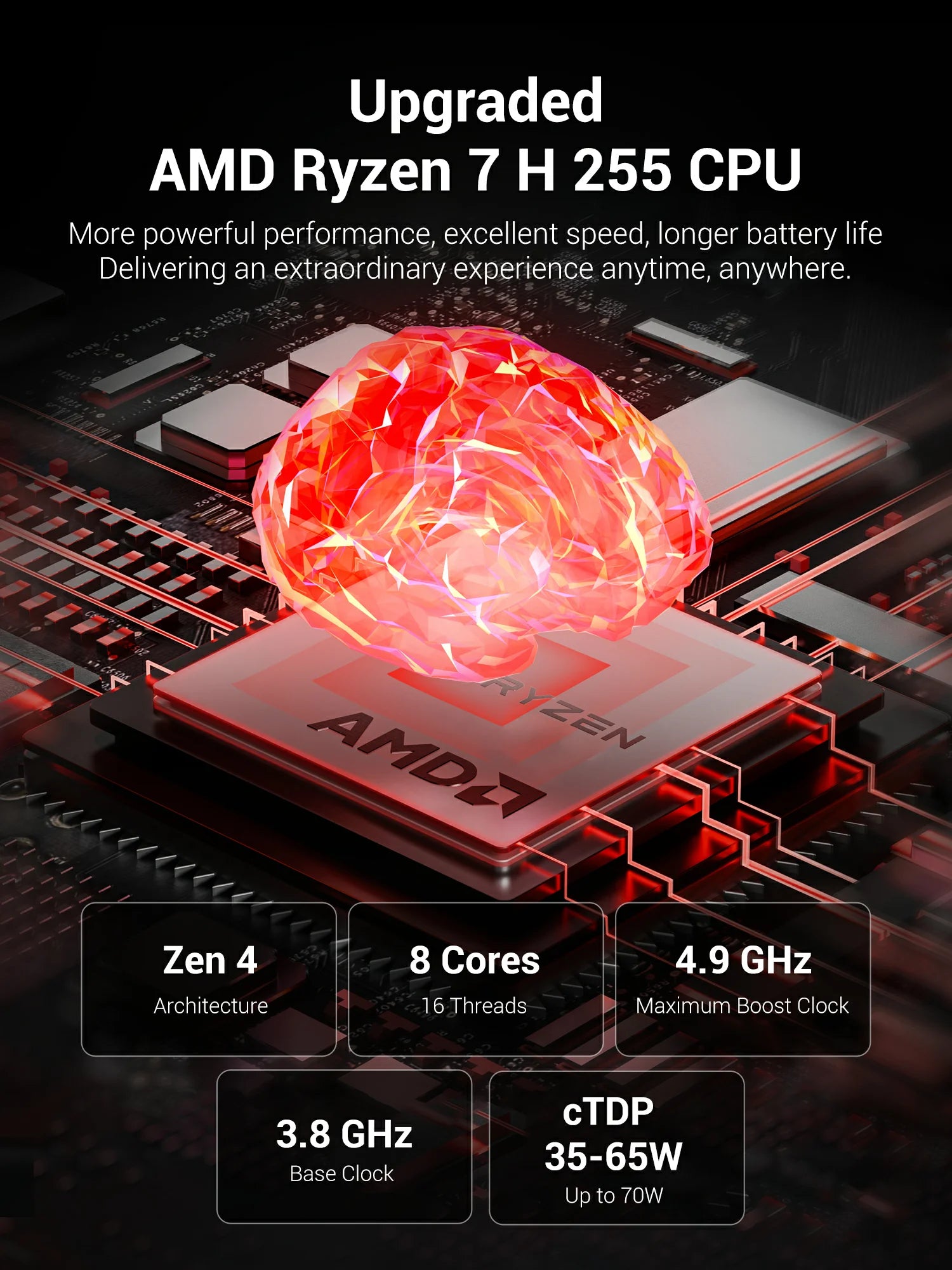 MECHREVO Forza 15X Pro 15.3" Laptop AMD Ryzen 7 H255 8C/16T DDR5 32GB RAM PCIe4 1TB SSD WiFi6 BT5.2 USB4 2.5K 120Hz Screen Windows11 Desktop Computer