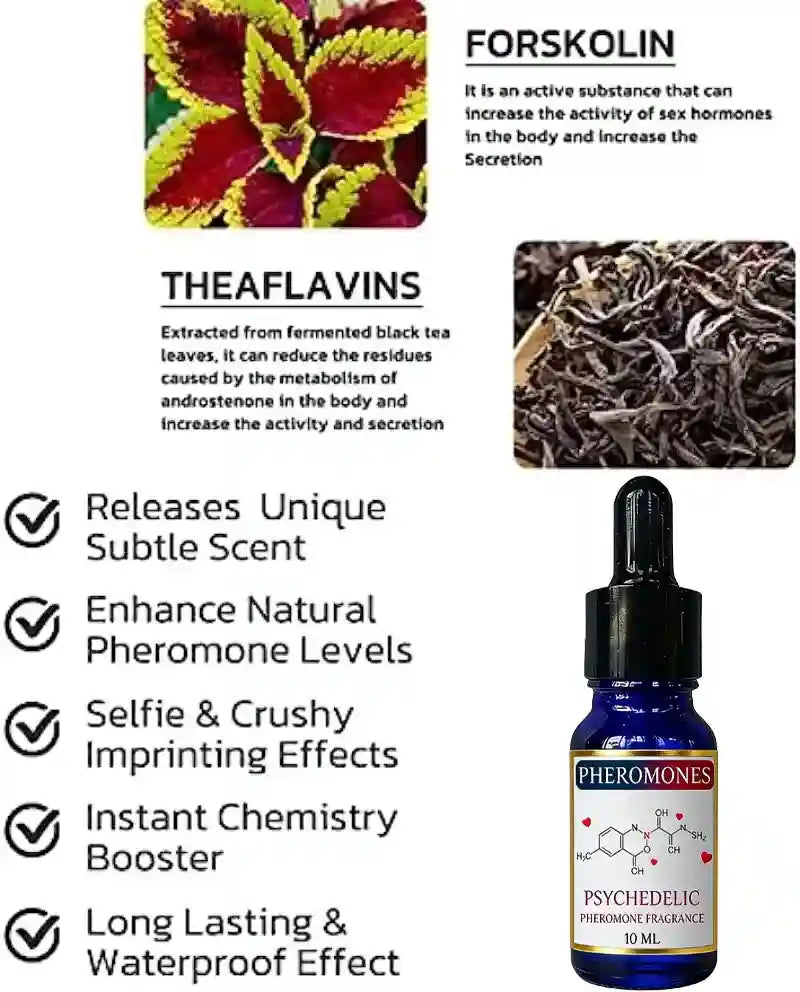 Psychedelic Pheromone fragrance for men in blue dropper bottle with Forskolin and Black Tea notes for dating attraction.