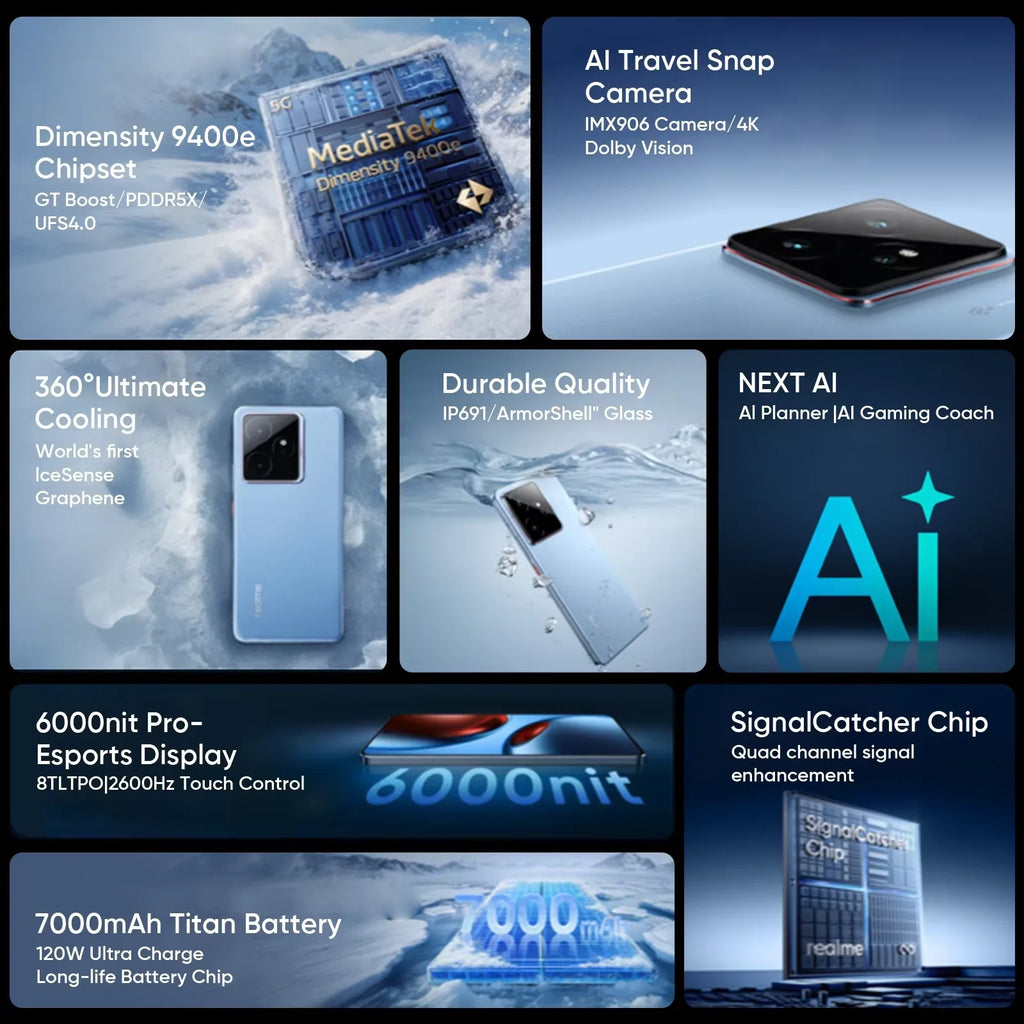 EU Version realme GT 7 5G Smartphone Mediatek Dimensity 9400e Chipset 6.78inches AMOLED 7000mAh 120W Fast Charging