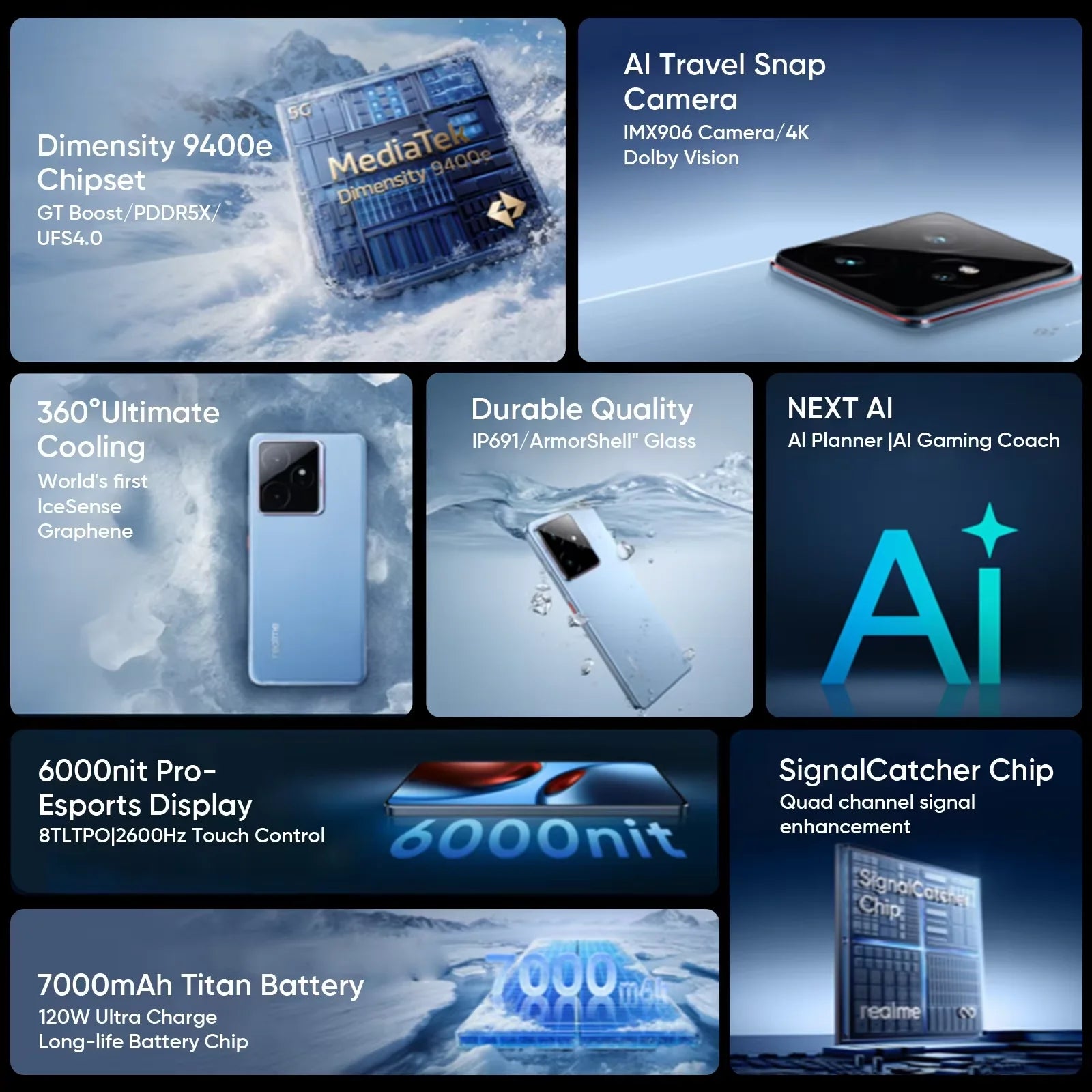 EU Version realme GT 7 5G Smartphone Mediatek Dimensity 9400e Chipset 6.78inches AMOLED 7000mAh 120W Fast Charging