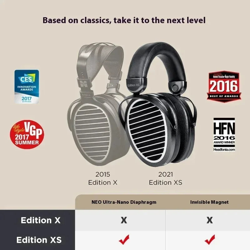 Planar Magnetic Open-Back Hi-Fi Headphones - Tidesmit Edition XS Tidesmit