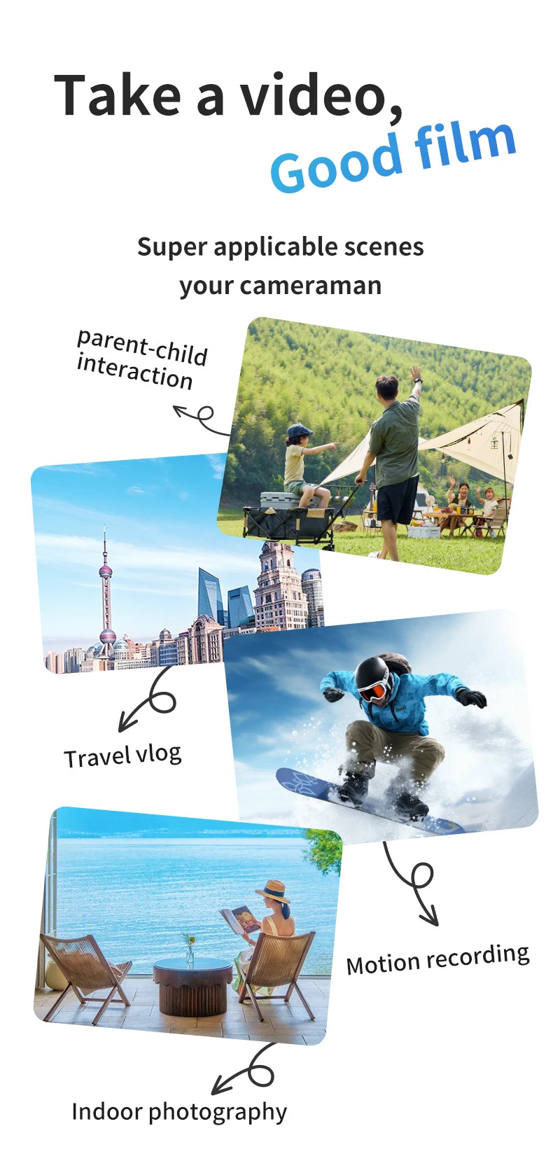 Collage of people filming family camping, city travel, snowboarding, and indoor relaxation with a camera stabilizer.