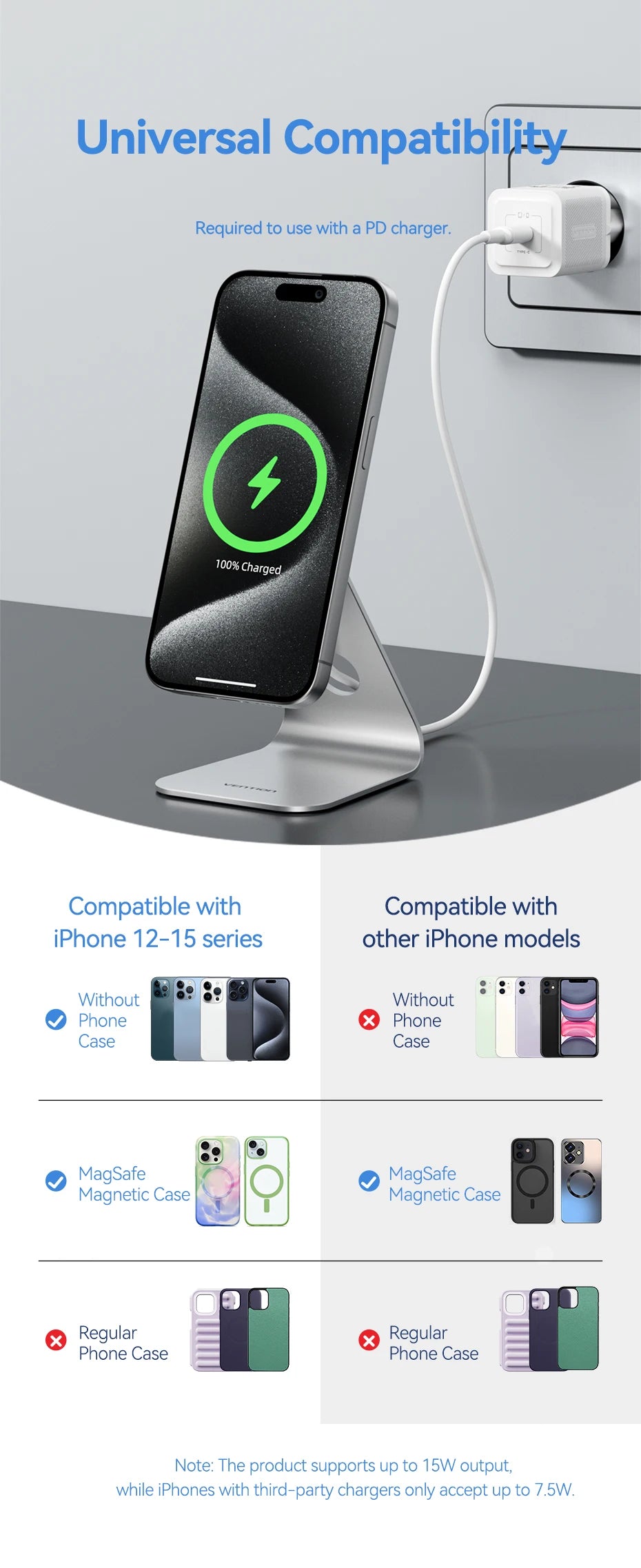 Magnetic Wireless Charger for iPhone 15W Fast Charge with 1M Cable Tidesmit