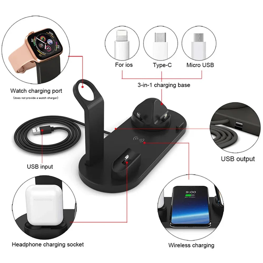 Wireless Charging Station - Qi Certified MagSafe Compatible Multi-Device Tidesmit