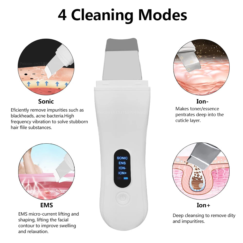 Ultrasonic Skin Scrubber Facial Cleanser - White Professional Care Scrubs Treatments Tidesmit