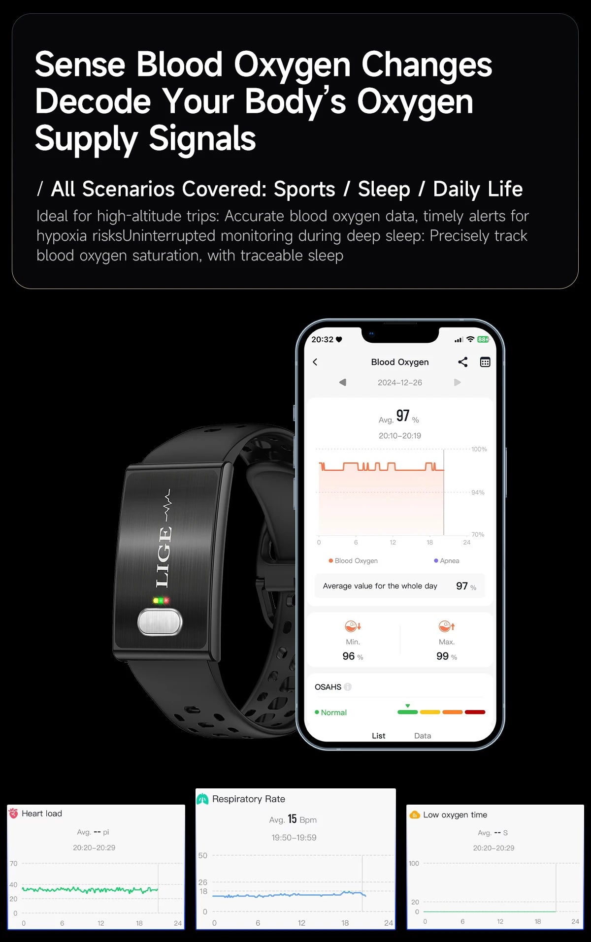 ECG Health Smart Bracelet 2026 New HRV Monitor Fitness Tracker Wristband Sport Band Waterproof No Screen Smartwatch Women Men