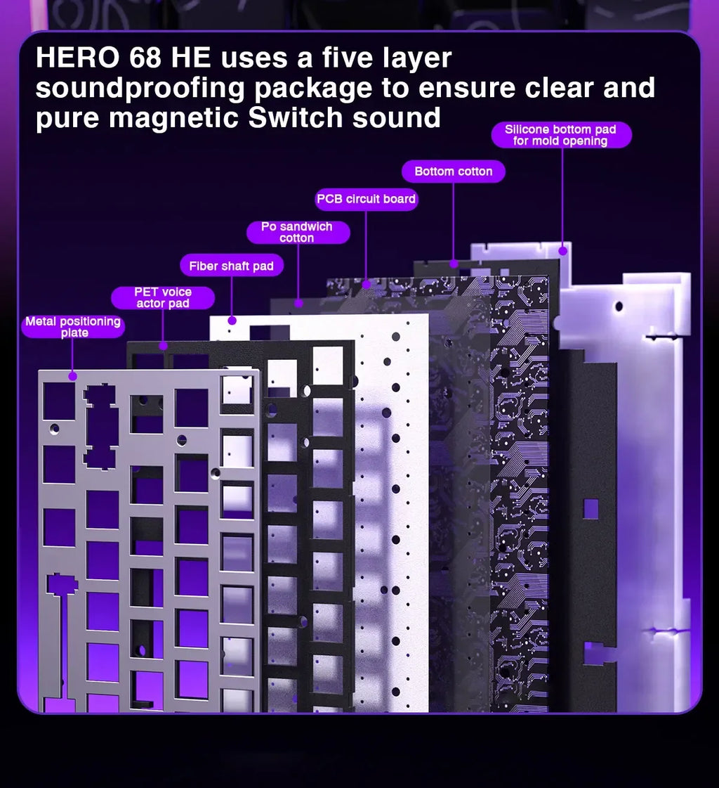 AULA HERO 68 HE E-sports Gaming Magnetic Switch Keyboard 60% Wired RGB Hot Swap 8K Return Rate Custom Mechanical Keyboard